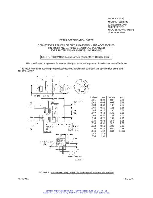 MIL MIL-DTL-55302/74D