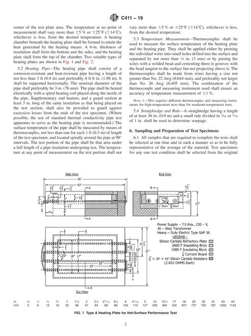 ASTM C411-19