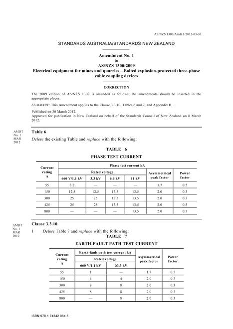 AS/NZS 1300:2009 AMDT 1