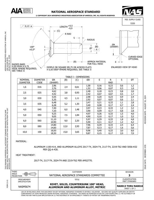 AIA NA0013-0018