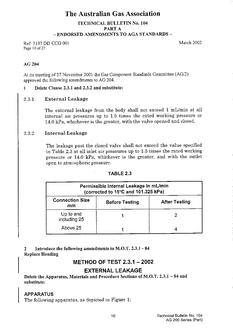 AG 204-1998 AMDTS