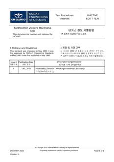 GMKOREA EDS-T-7120