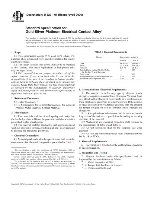 ASTM B522-01(2006)