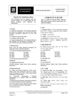 GMKOREA EDS-M-1602