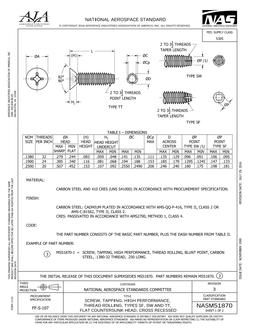 AIA NASM51870