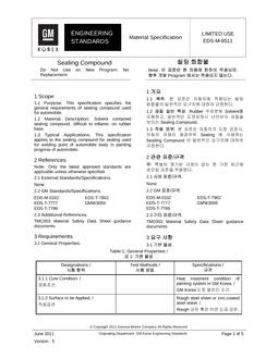 GMKOREA EDS-M-8511