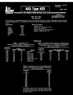 ASM TS-178