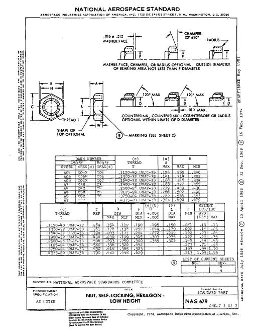 AIA NAS679