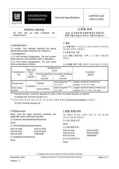 GMKOREA EDS-G-1503