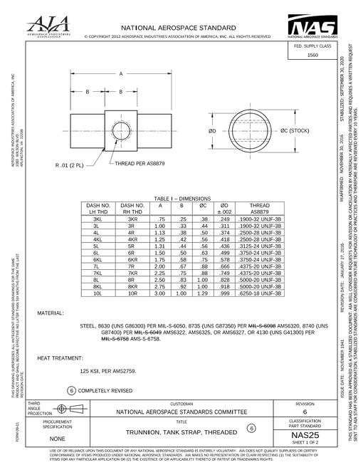 AIA NAS25