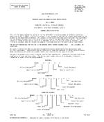 QPL QPL-28840-26