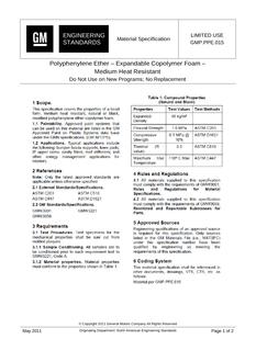 GMNA GMP.PPE.015
