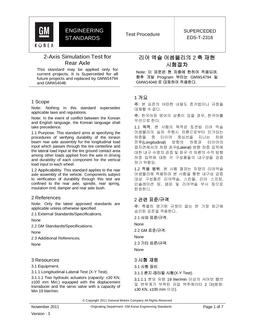 GMKOREA EDS-T-2316