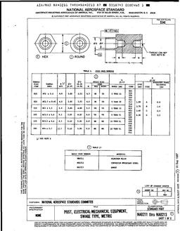AIA NA0211-0213