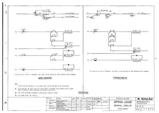 NR E10000/4/5 ISSUE C