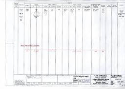 NR E10161/40 ISSUE 1