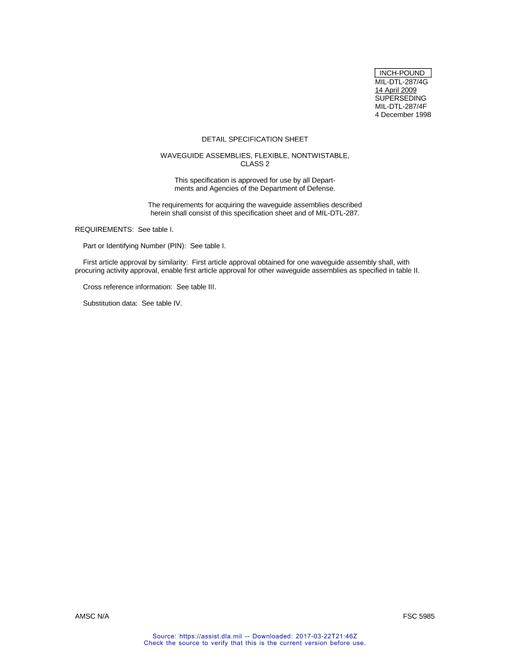 MIL MIL-DTL-287/4G