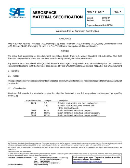 SAE AMSA81596A