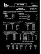 ASM TS-102
