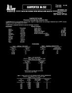ASM Ni-195