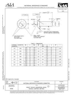 AIA NA0052