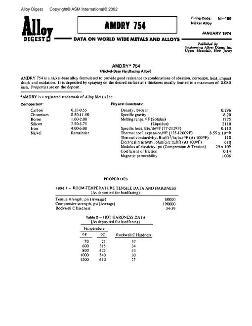ASM Ni-199