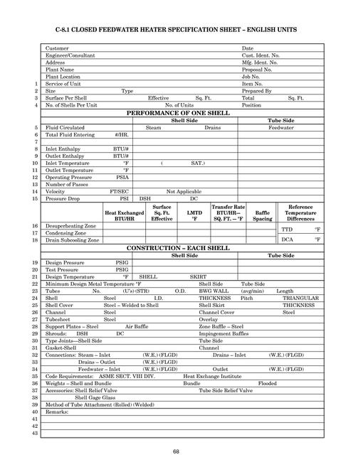 HEI Tech Sheet C-8.1