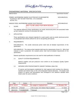 FORD WSK-M64J33-A1