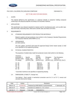 FORD ESB-M4D37-A