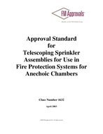 FM Approvals 1632