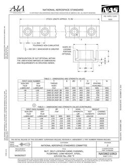 AIA NASM21063