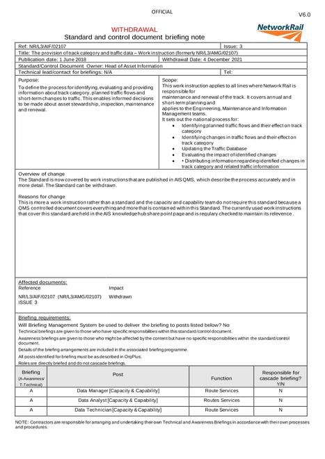 NR NR/L3/AMG/02107 ISSUE 3