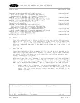 FORD WSB-M64J36-A1