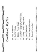 CTI TP03-06b