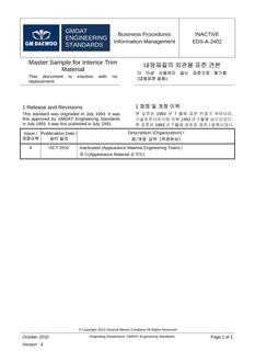 GMKOREA EDS-A-2402