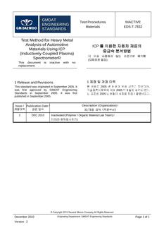 GMKOREA EDS-T-7832