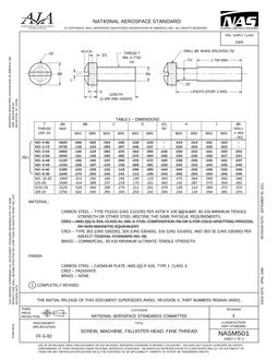 AIA NASM501