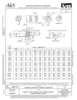 AIA NASM122156-122195