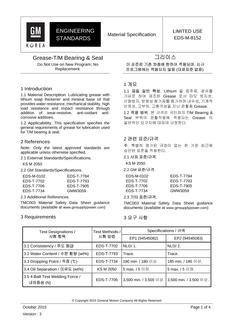 GMKOREA EDS-M-8152