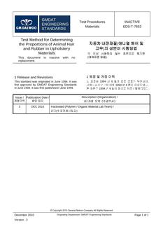 GMKOREA EDS-T-7653