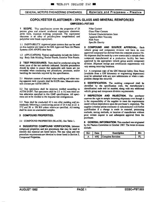 GMNA GMP.EEBC+PBT.003