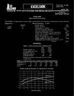 ASM Cu-186