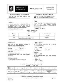 GMKOREA EDS-M-2108