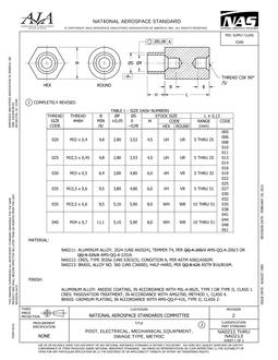 AIA NA0211-0213