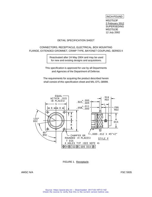 MIL MS27513F