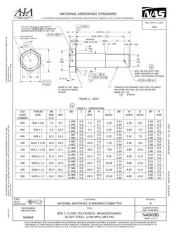 AIA NA0036