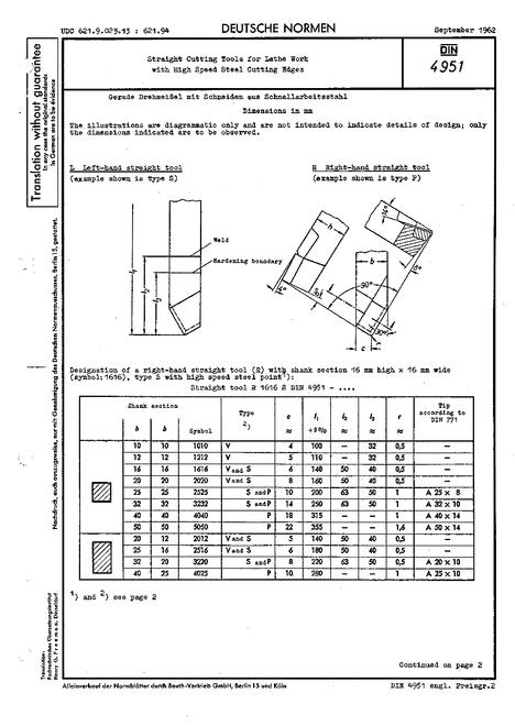 DIN 4951