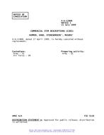 CID A-A-1286B Notice 1 - Cancellation