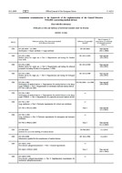 EEC 2009/C 41/06