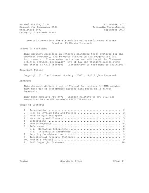 IETF RFC 3593